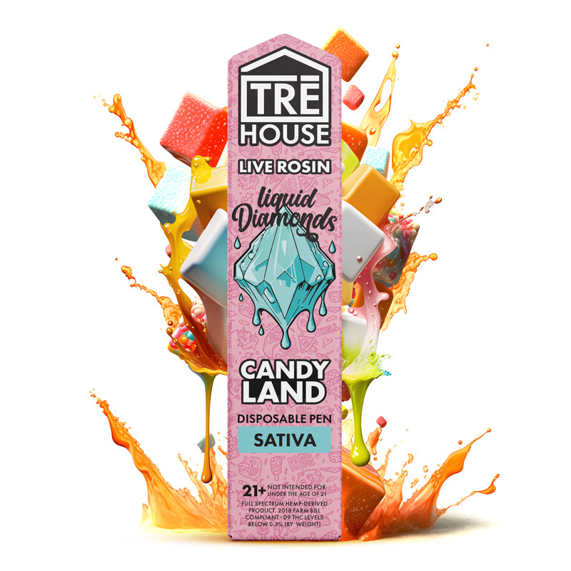 Live Rosin Liquid Diamonds Vape Pen + D8 + D9 + D10 + HHC + THCP - Can Live Rosin Liquid Diamonds Vape Pen + D8 + D9 + D10 + HHC + THCP - Can